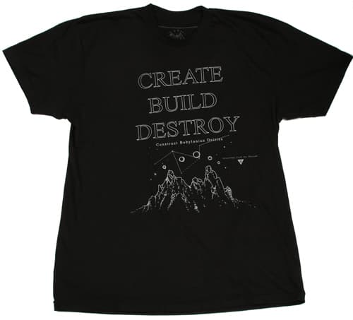 Image of Create Build Destroy