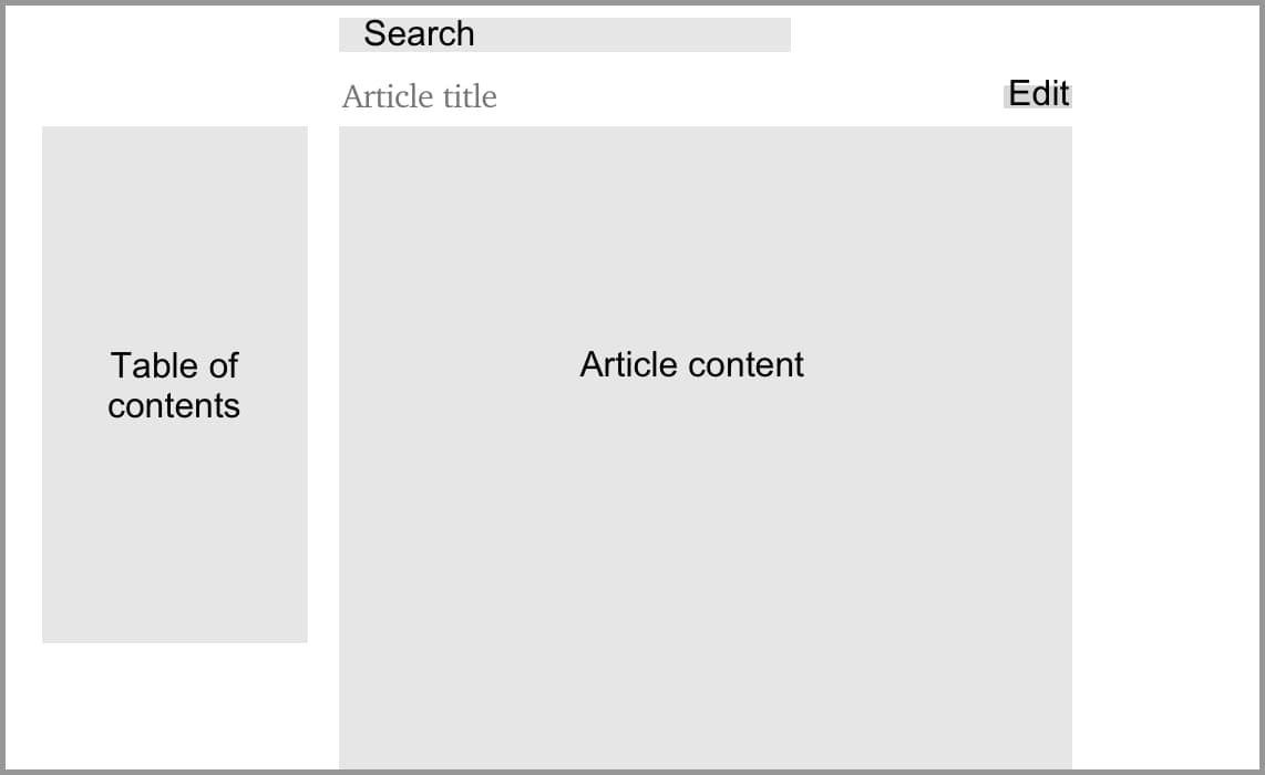 Wireframe of updated interface