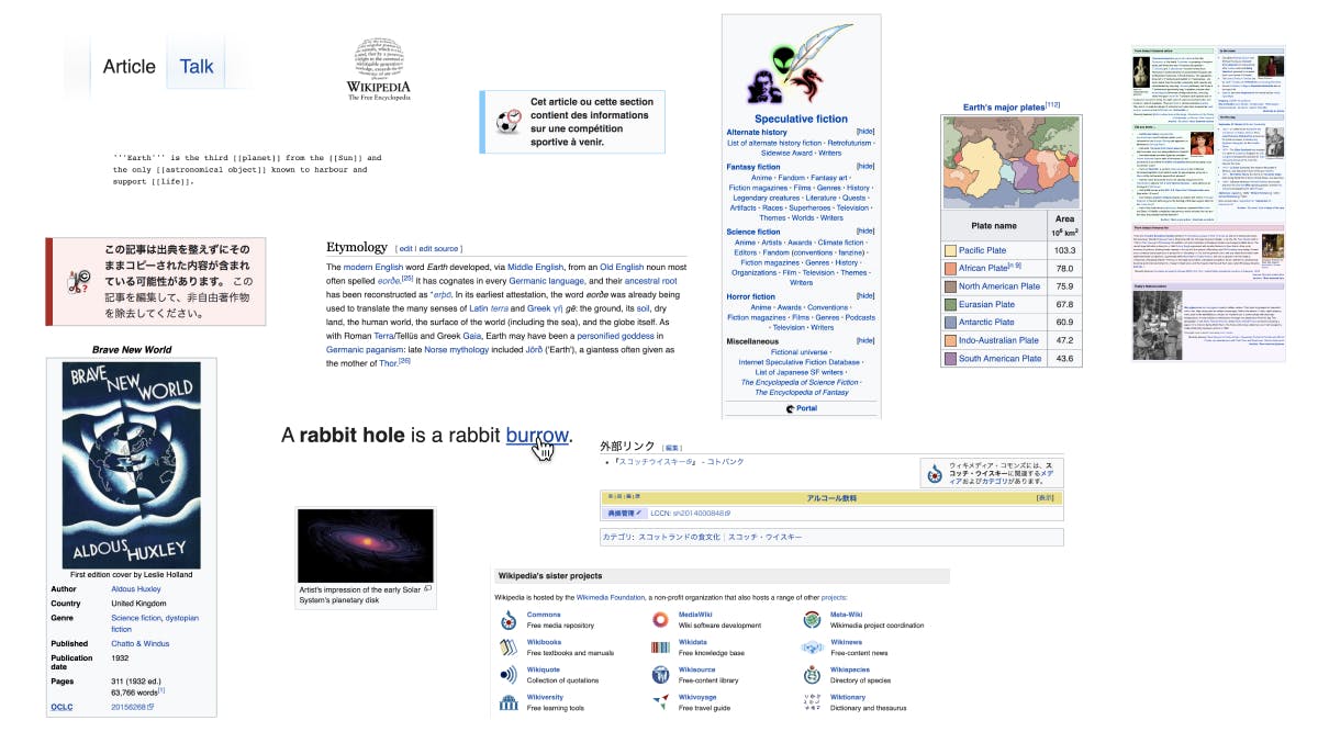 Various content elements from Wikipedia
